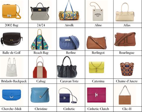 hermes hand bags|hermes bags names and prices.